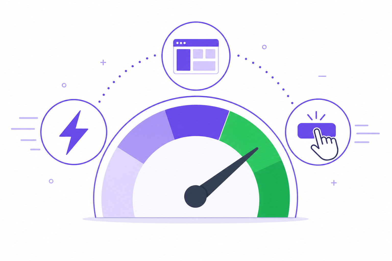 Performance speedometer showing Core Web Vitals metrics for fast loading, visual stability and responsiveness