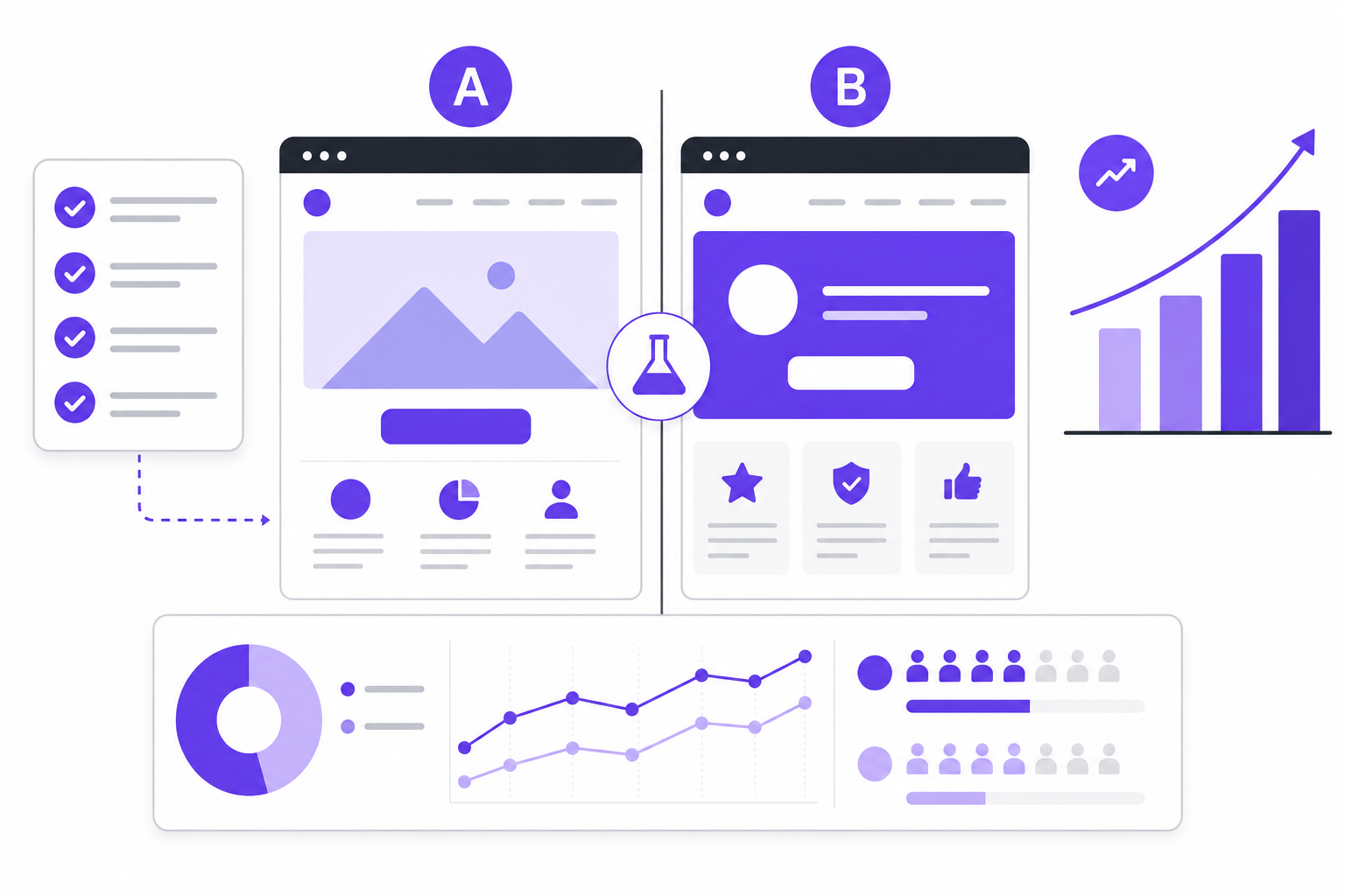 A/B testing comparison of two landing page variants with conversion analytics chart