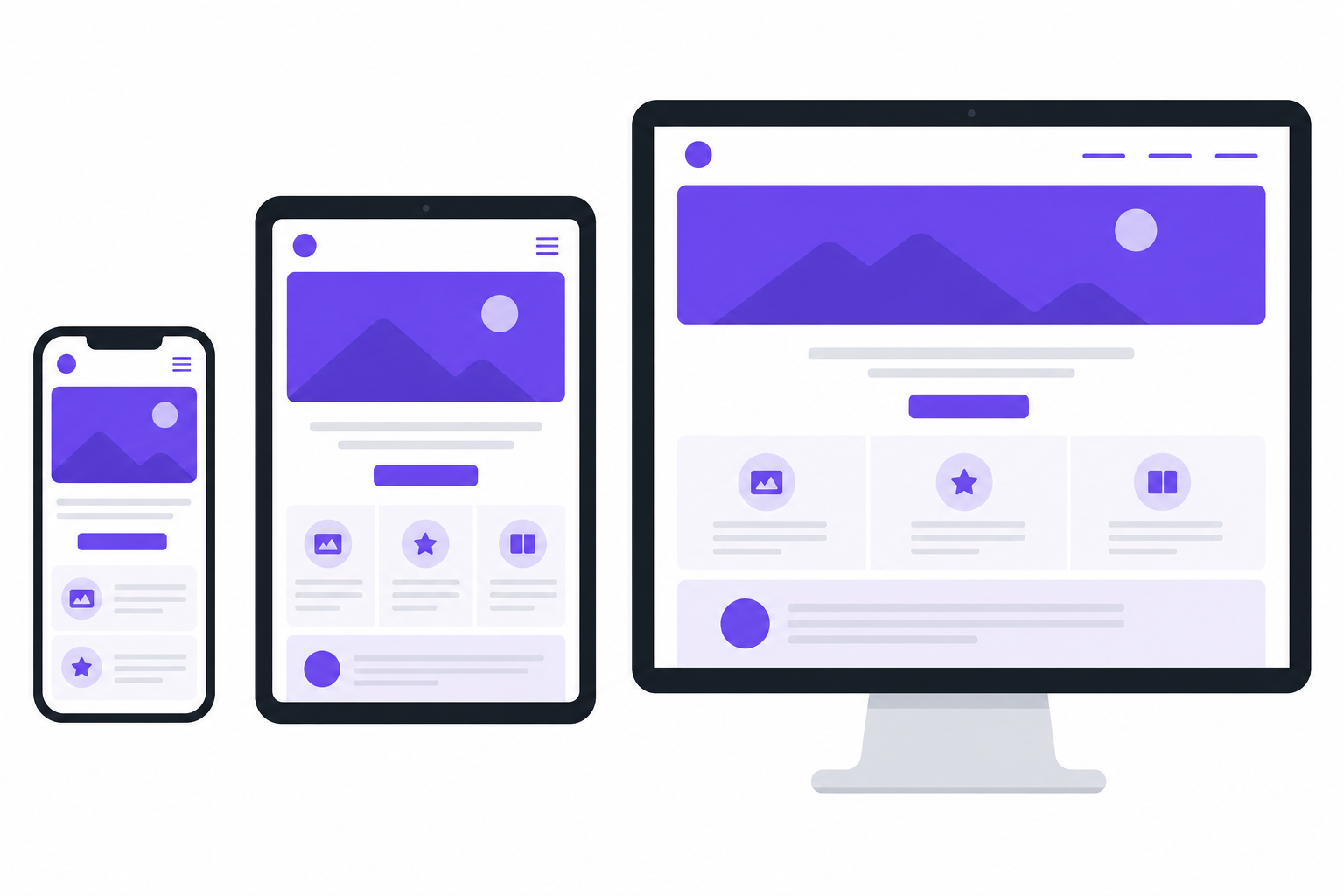Responsive web design shown across smartphone, tablet and desktop devices